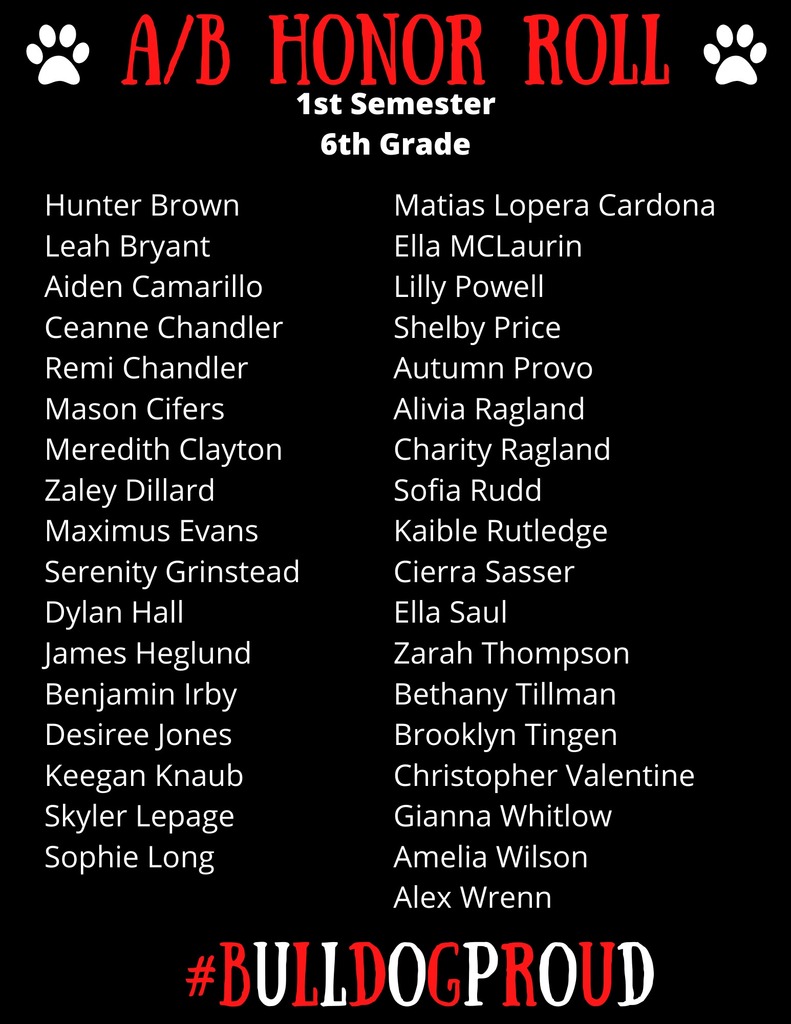 AB honor roll