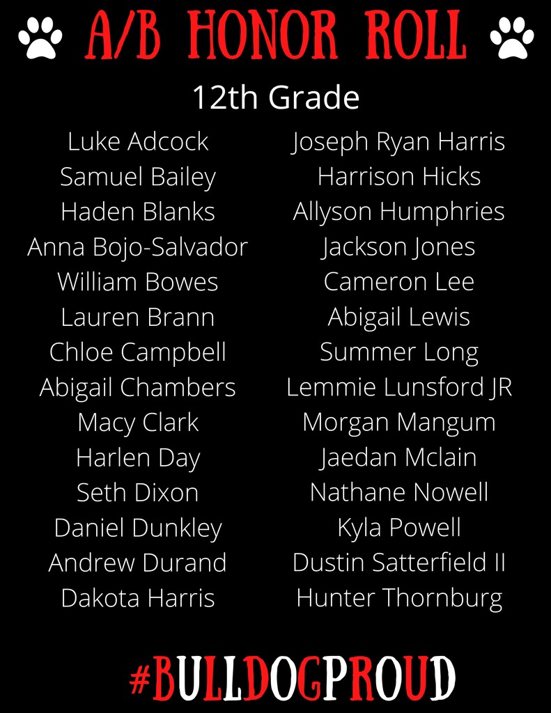 12th AB honor roll