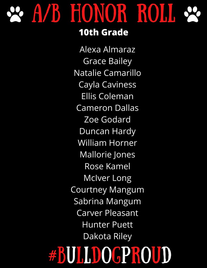 10th AB honor roll